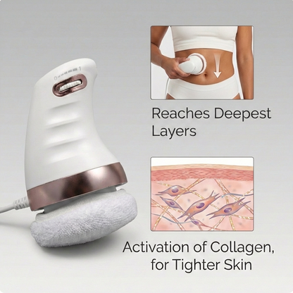 NuvéaSculpt Contour Pro